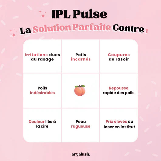 Épilateur Laser IPL – Peau douce durablement à la maison
